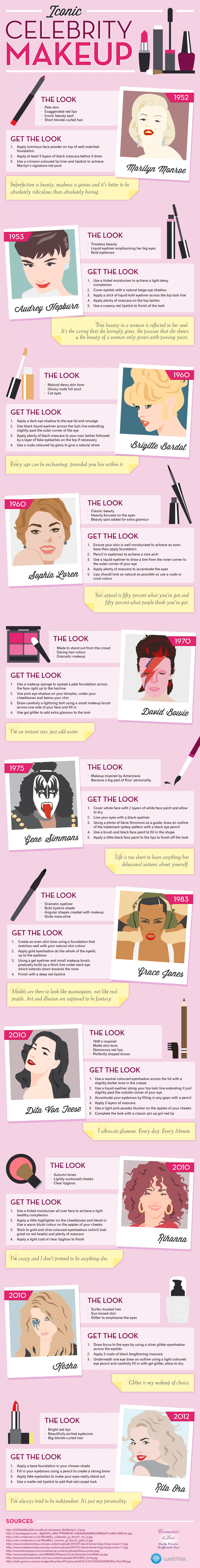 cosmetics4less-infographic