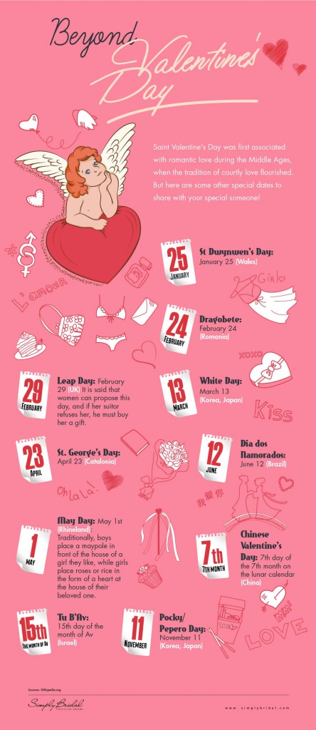 Valentine's Day Around the World