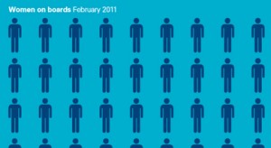 womenonboards-report-2011 Lord Davies Review