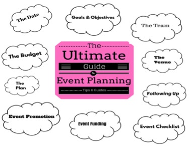 Ultimate event planning