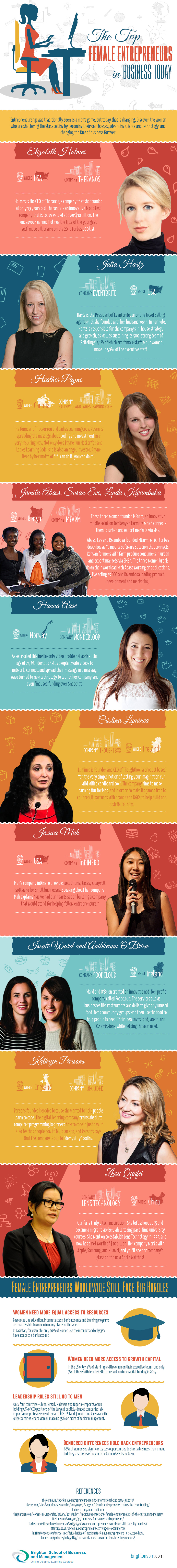 Top-Female-Entrepreneurs-in-Business-Today-Infographic