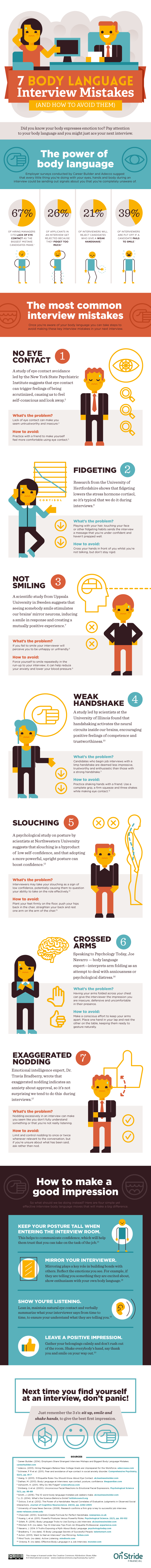 7-body-language-interview-mistakes-and-how-to-avoid-them